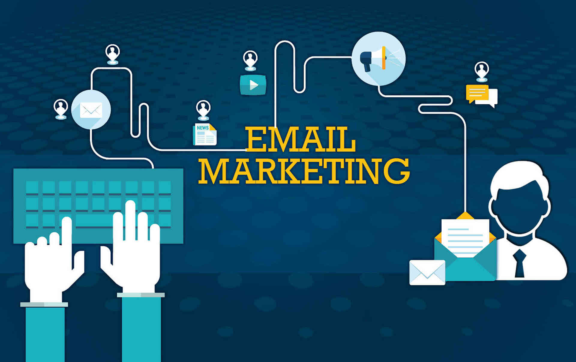 Campañas de Email Marketing